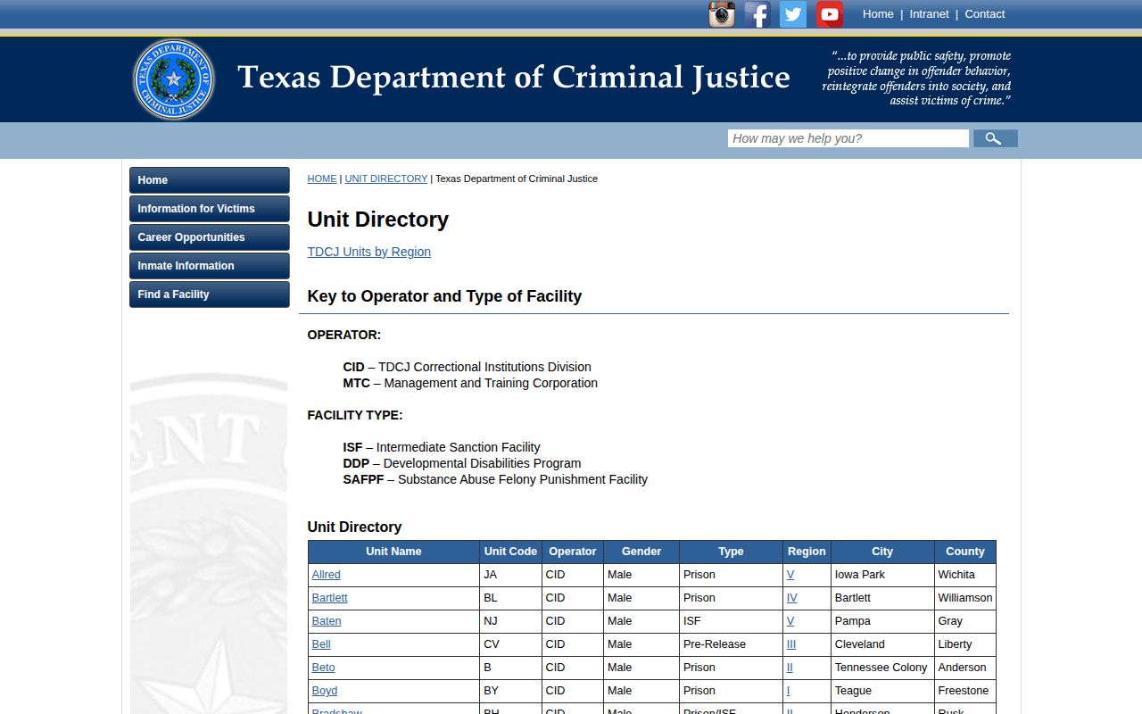 TDCJ unit directory for Maverick County state prison release records